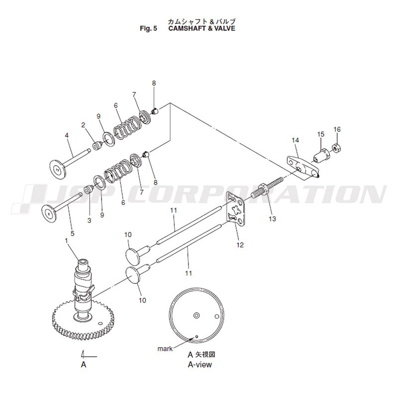 ���ю����̎�&�ʎގَ̎�