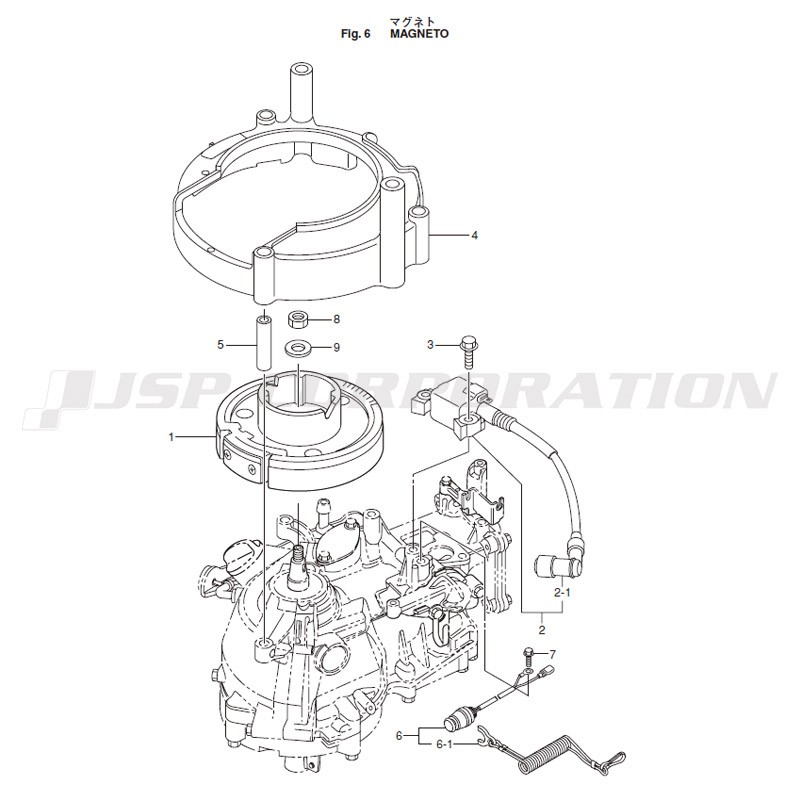 �ώ��ގȎ���