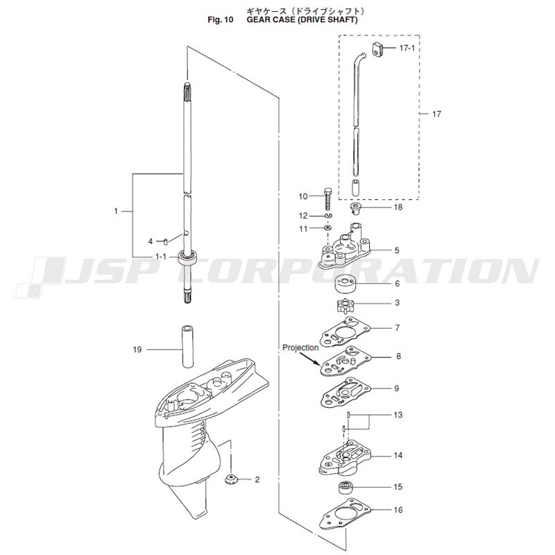 ���ގԎ�����(�Ďގ׎��̎ގ����̎�)