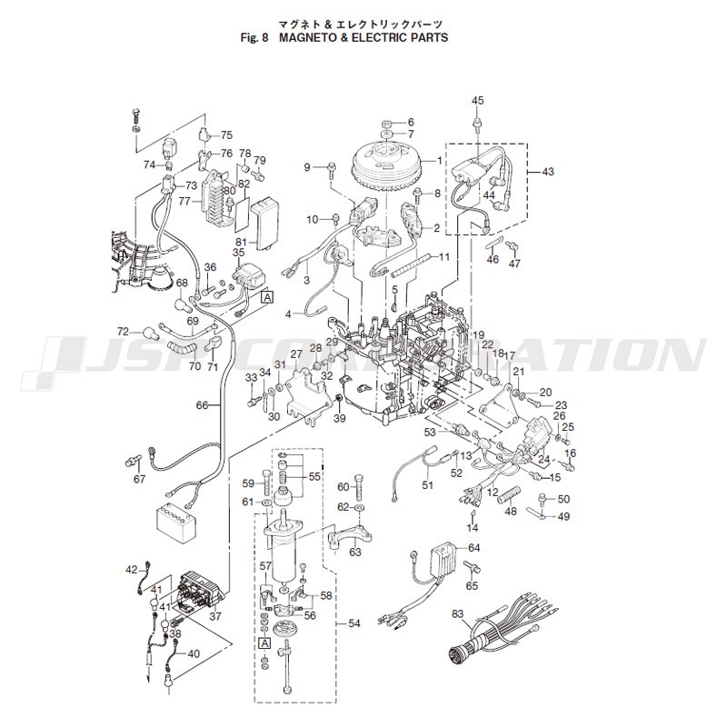 �ώ��ގȎ�&���ڎ��Ď؎����ʎߎ���