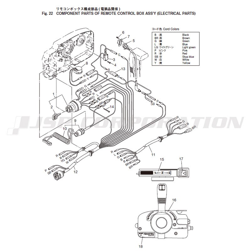 �؎ӎ��ݎΎގ��������������̎ގˎ�(�Îގݎ����ˎݎ��ݎ���)