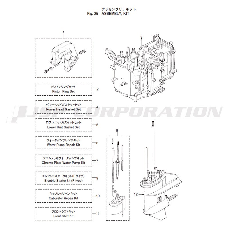 �������ݎ̎ގ�,������