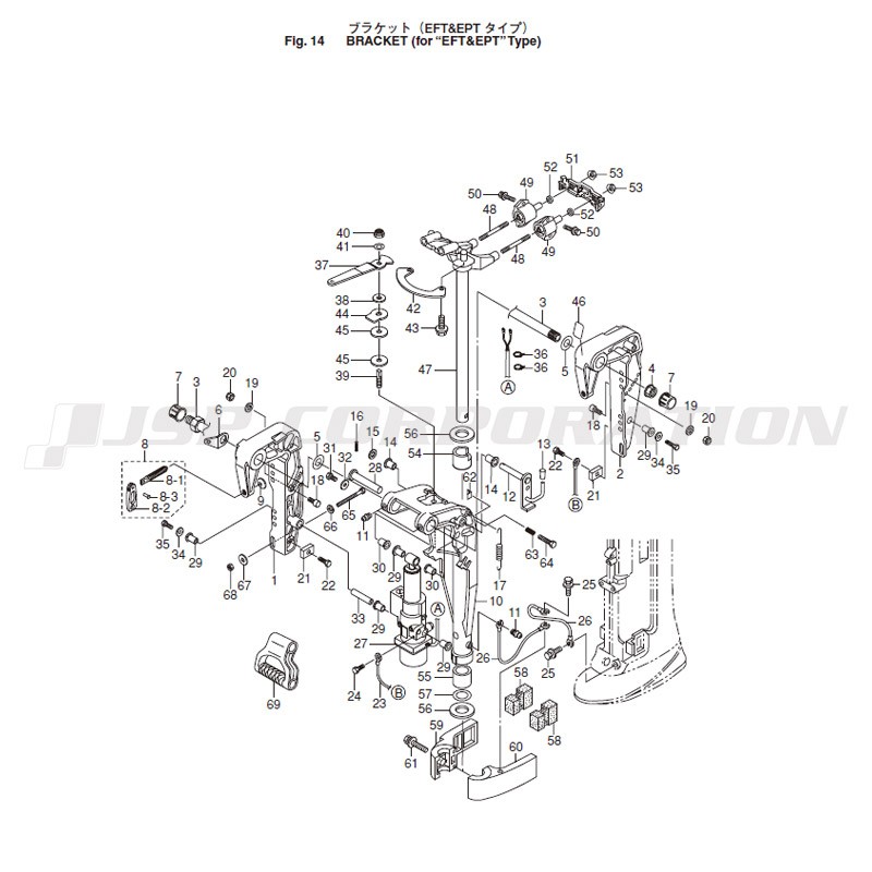 �̎ގ׎�����(EFT&EPT�����̎�)