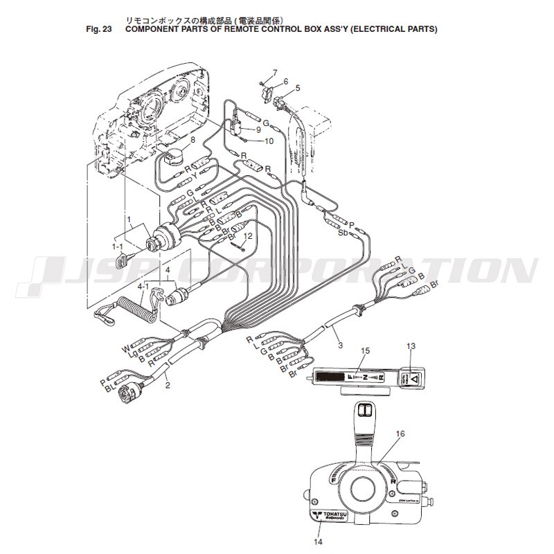 �؎ӎ��ݎΎގ������ι�������(�����ʴط�)