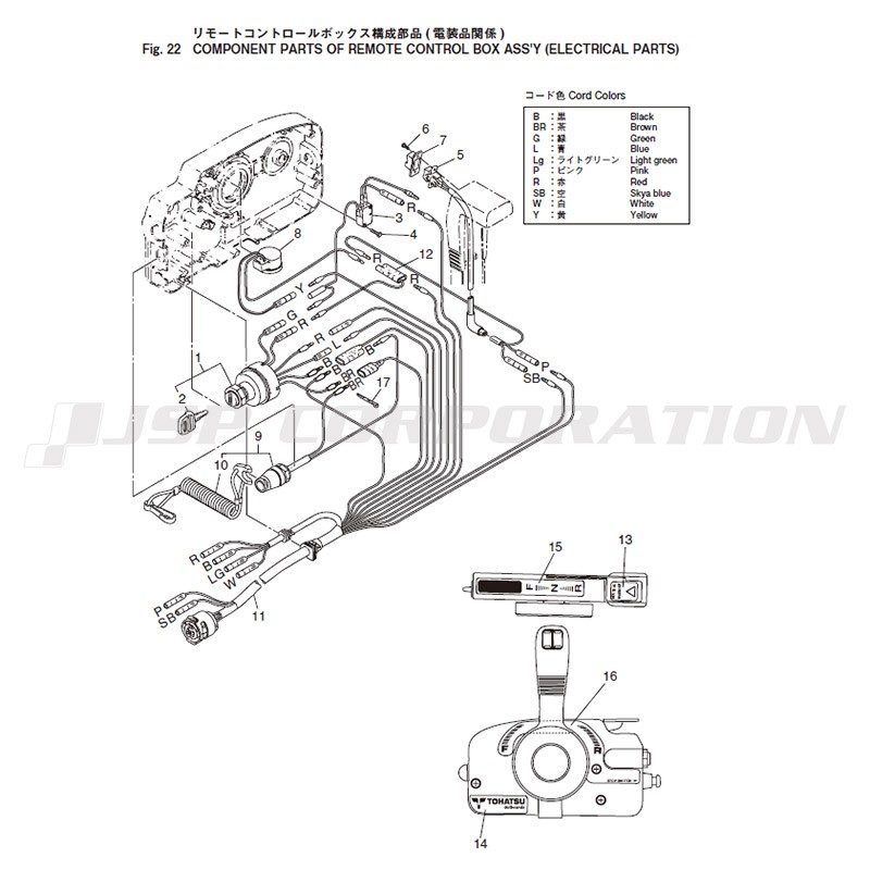 �؎ӎ��Ď��ݎĎێ��َΎގ�������������(�����ʴط�)