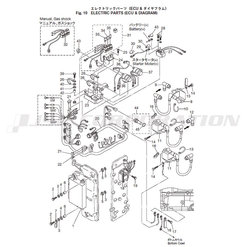 ���ڎ��Ď؎����ʎߎ���(ECU&���ގ��Ԏ��ގ׎�)