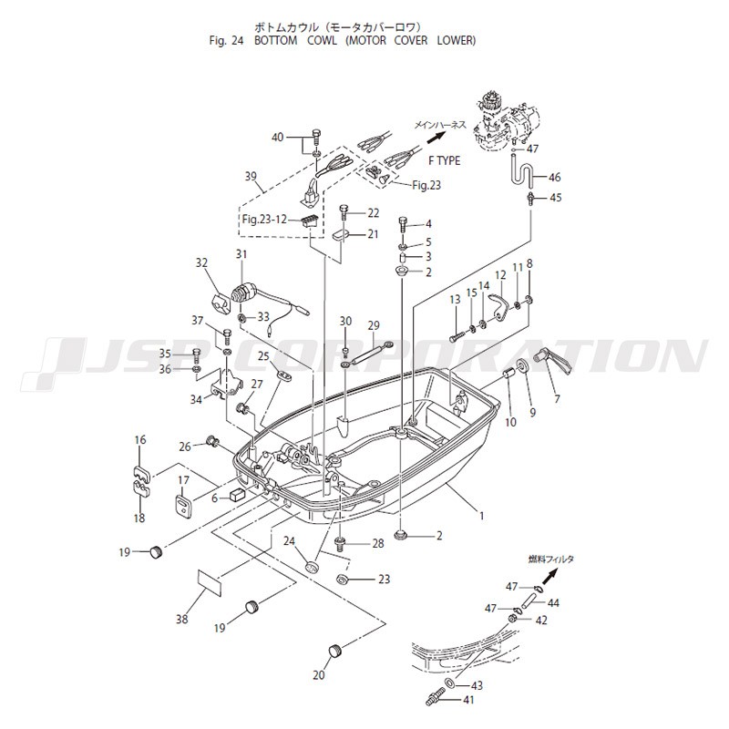 �ΎގĎю�����(�ӎ������ʎގ��ێ�)