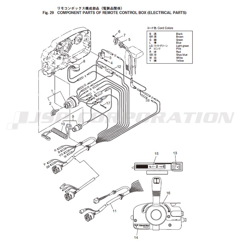 �؎ӎ��ݎΎގ�������������(�����ʴط�)