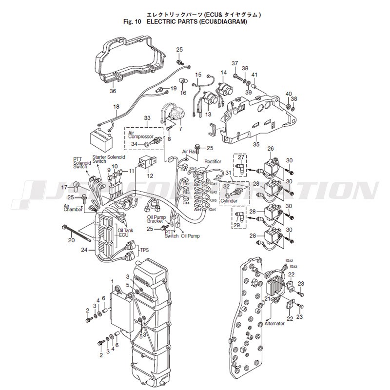 ���ڎ��Ď؎����ʎߎ���(ECU&�����Ԏ��ގ׎�)
