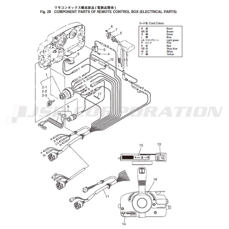 �؎ӎ��ݎΎގ�������������(�����ʴط�)