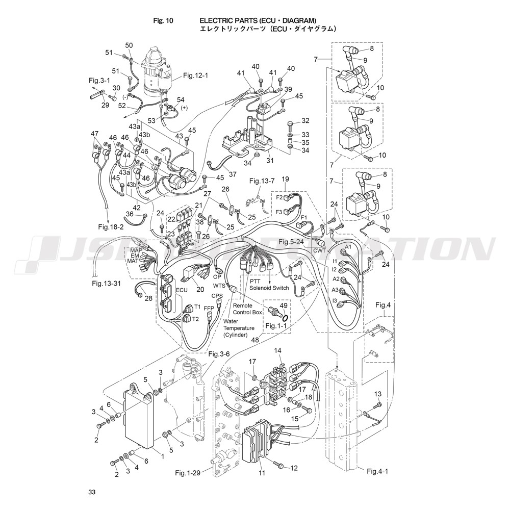 ���ڎ��Ď؎����ʎߎ���(ECU�����ގ��Ԏ��ގ׎�)
