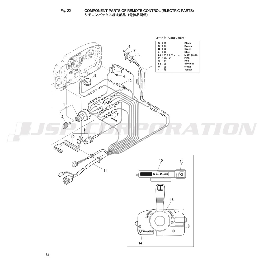�؎ӎ��ݎΎގ������������� (�����ʴط�)