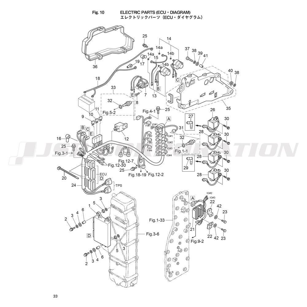 ���ڎ��Ď؎����ʎߎ��� (ECU,���ގ��Ԏ��ގ׎�)