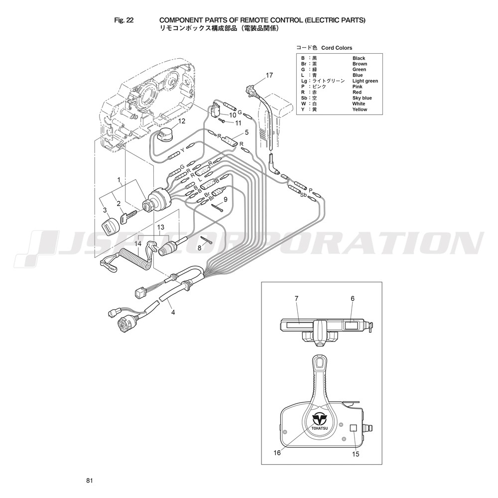 �؎ӎ��ݎΎގ������������� (�����ʴط�)