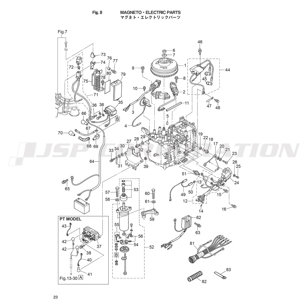 �ώ��ގȎ�,���ڎ��Ď؎����ʎߎ���