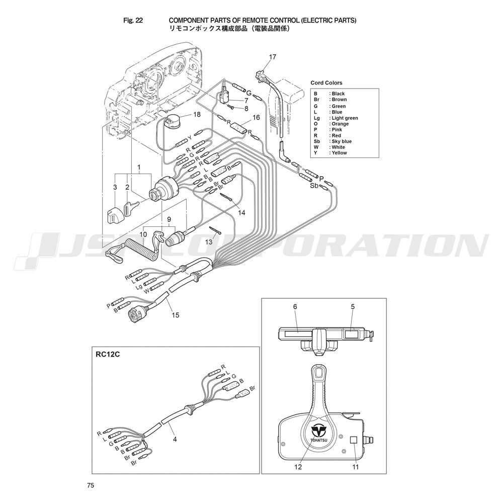 �؎ӎ��ݎΎގ�������������(�����ʴط�)