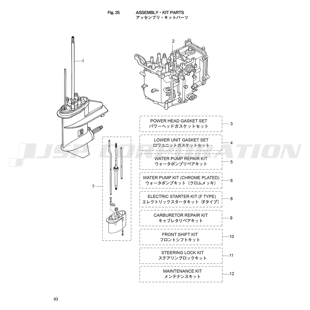 �������ݎ̎ގ�,�����Ďʎߎ���