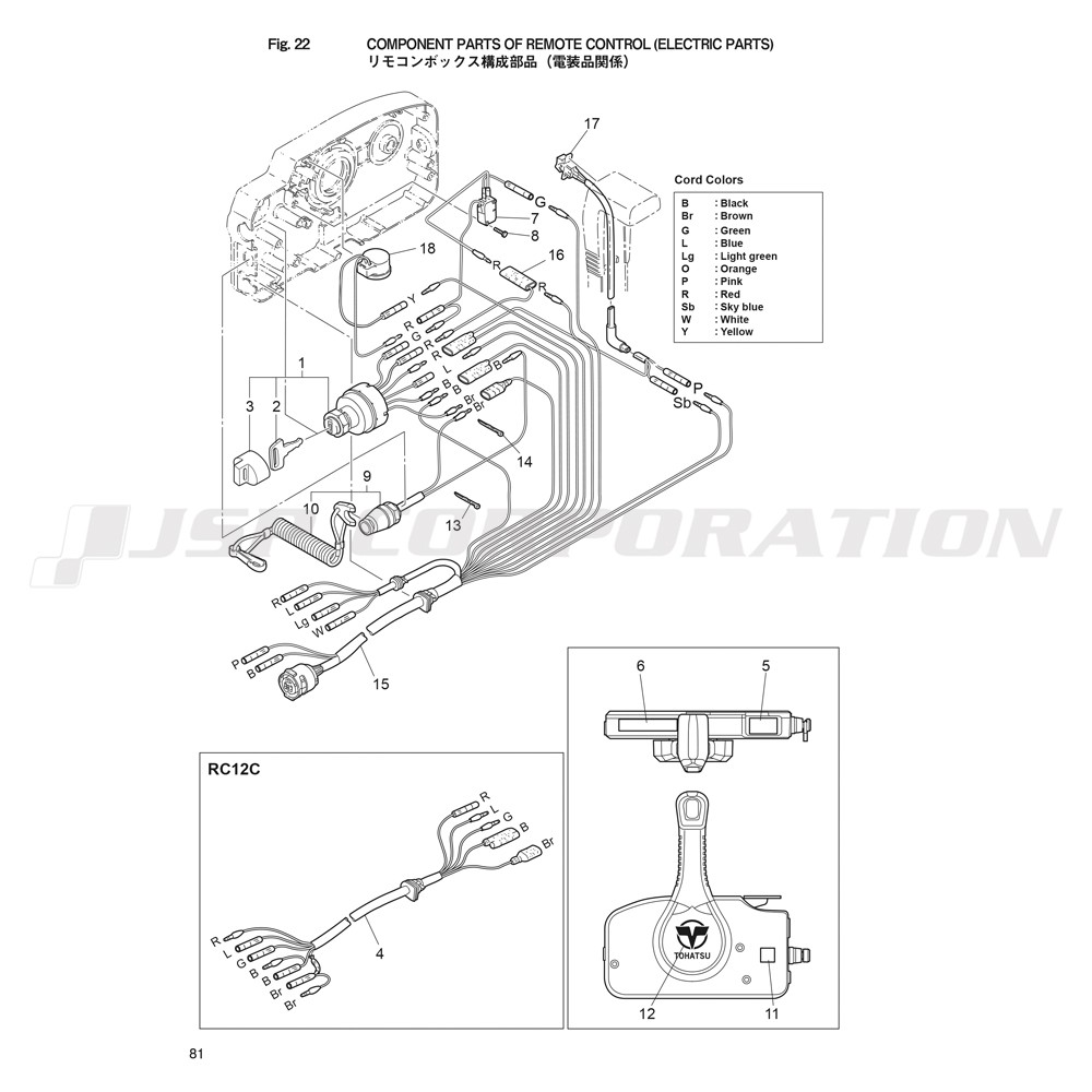 �؎ӎ��ݎΎގ�������������(�����ʴط�)