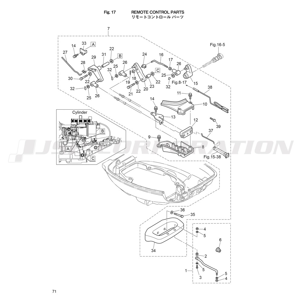 �؎ӎ��Ď��ݎĎێ��� �ʎߎ���