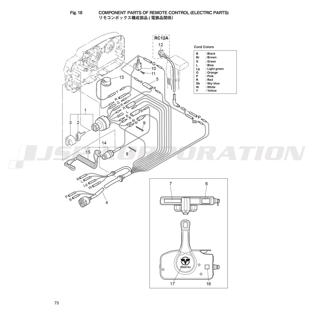 �؎ӎ��ݎΎގ������������ʡ������ʴط���