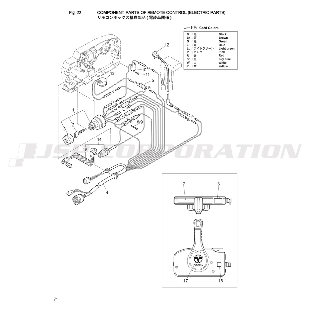 �؎ӎ��ݎΎގ�������������(�����ʴط�)