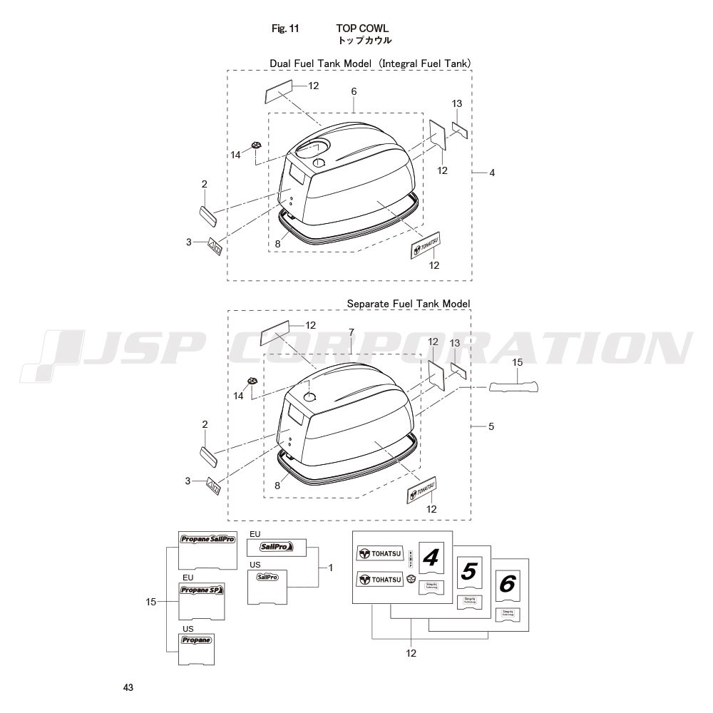 �Ď��̎ߎ�����