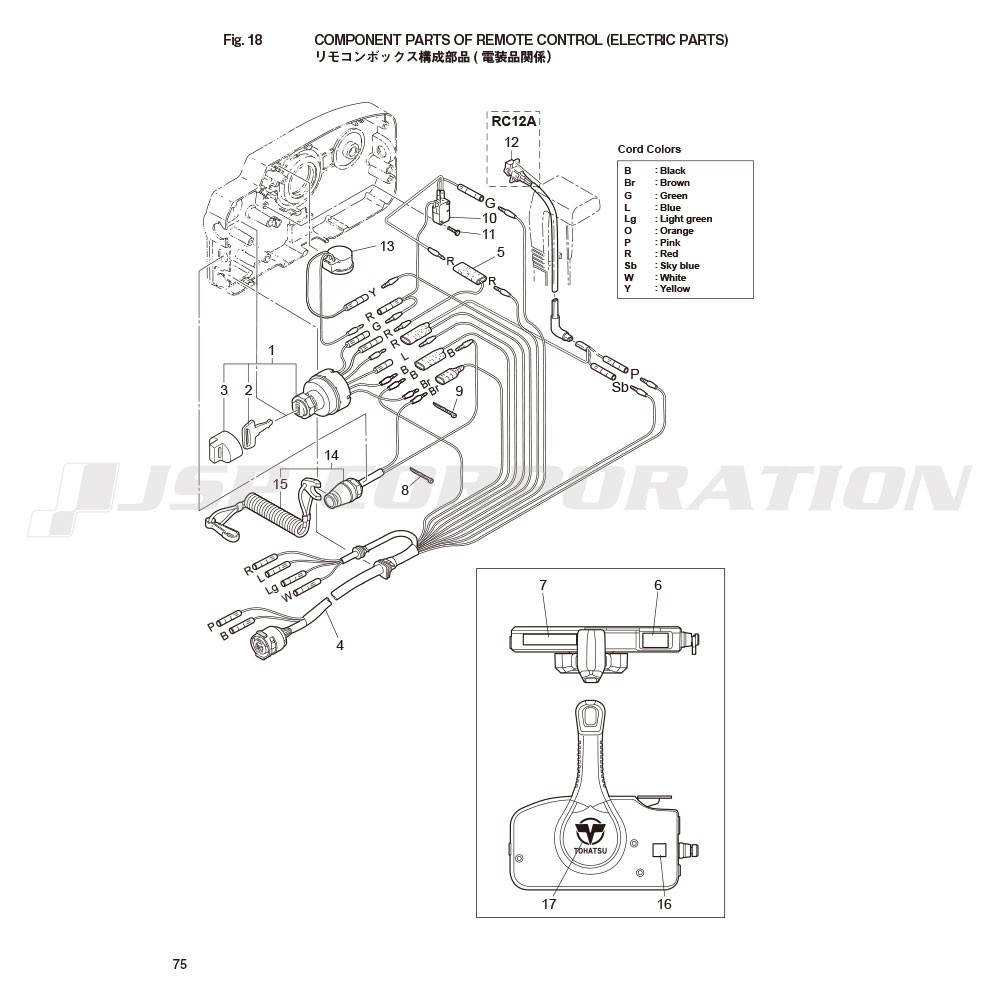 �؎ӎ��ݎΎގ������������ʡ������ʴط���