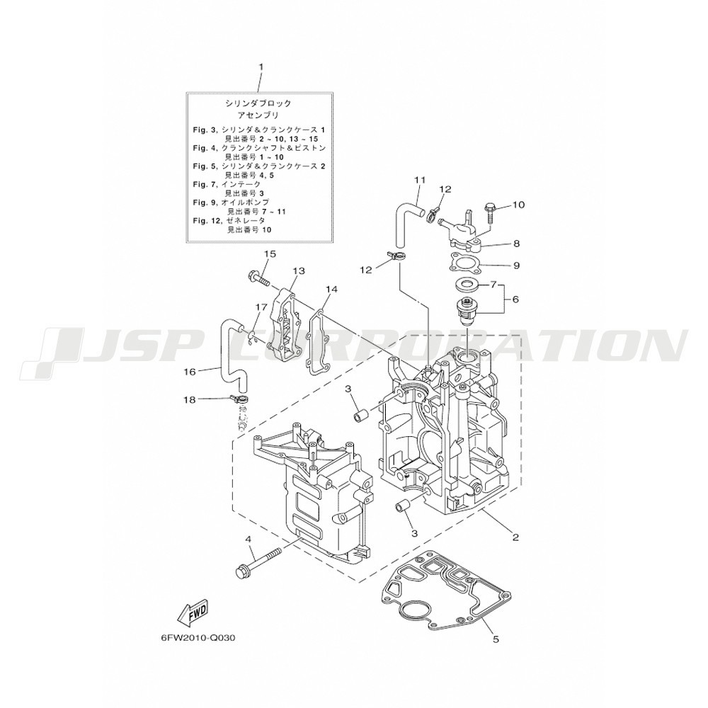 ���؎ݎ���,���׎ݎ�������1