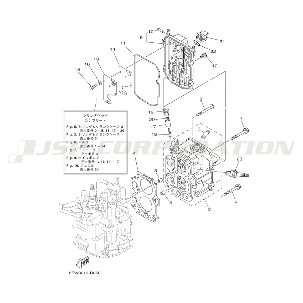 ���؎ݎ���,���׎ݎ�������2