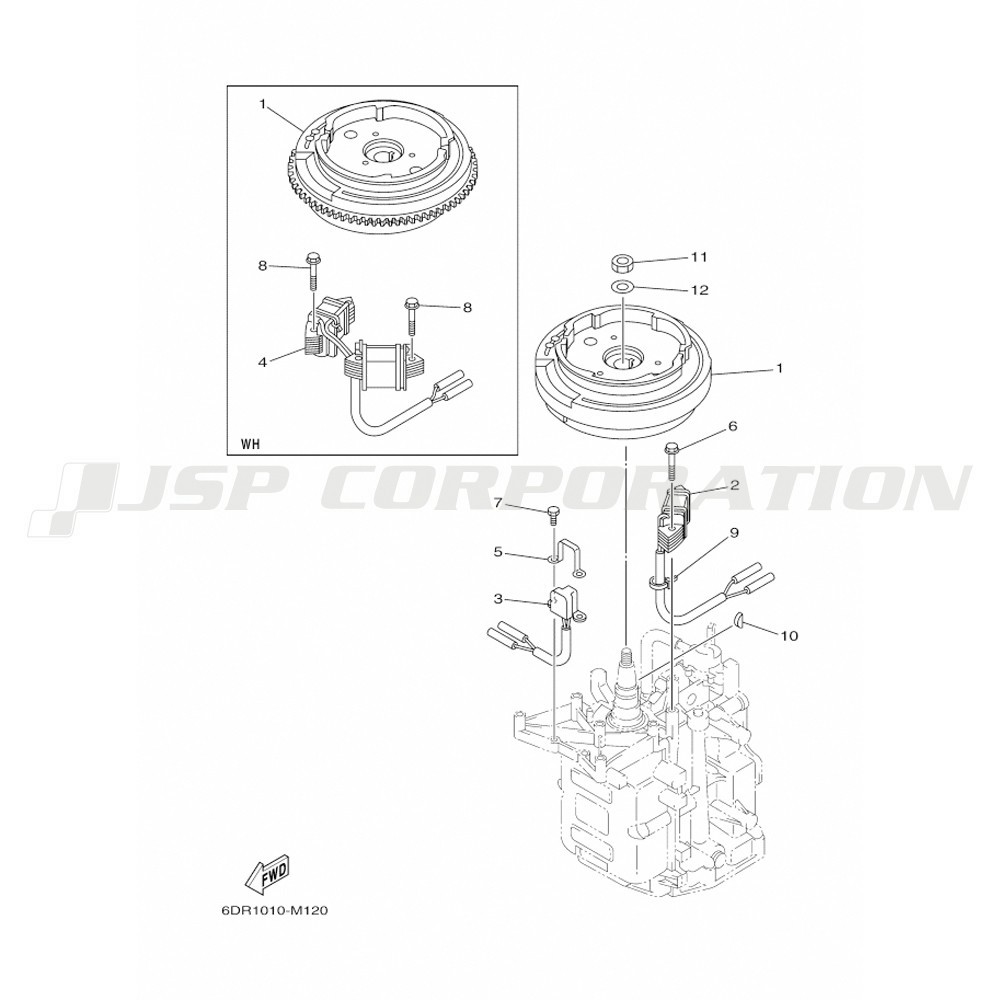 ���ގȎڎ���