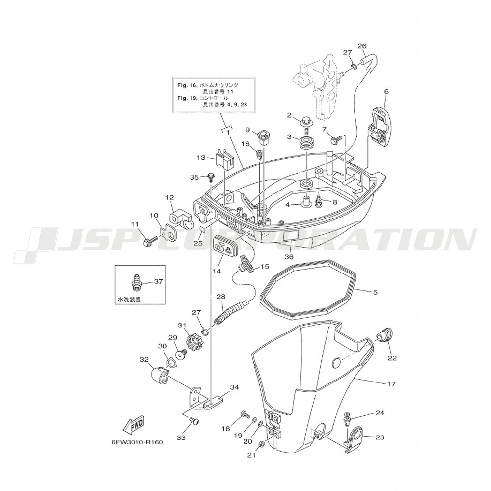 �ΎގĎю����؎ݎ���