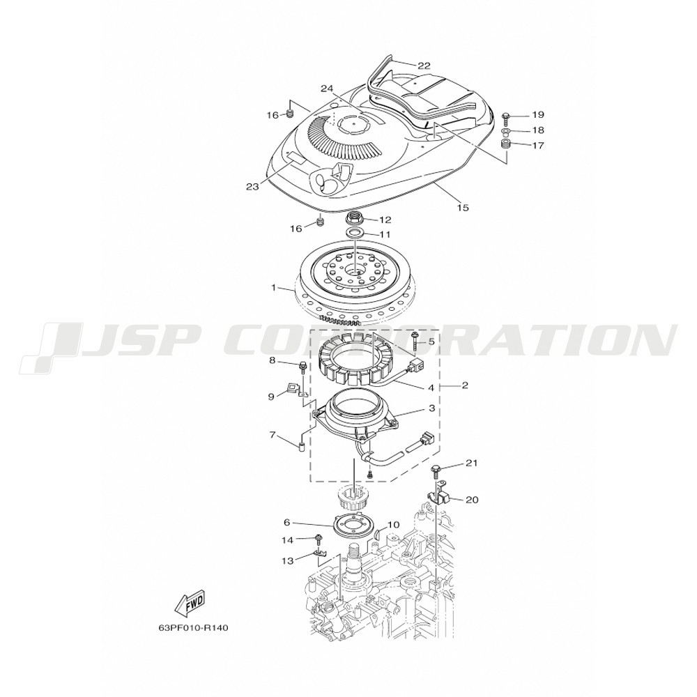 ���ގȎڎ���