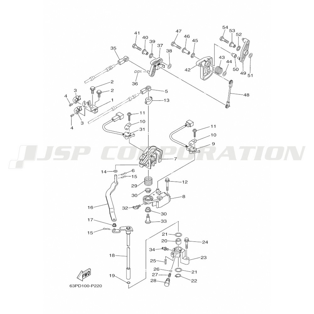 ���ݎĎێ���