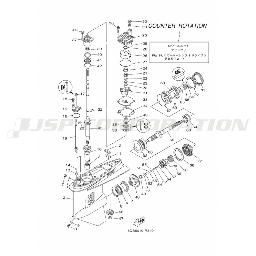 �ێ܎��������ݎ���,�Ďގ׎��̎�3