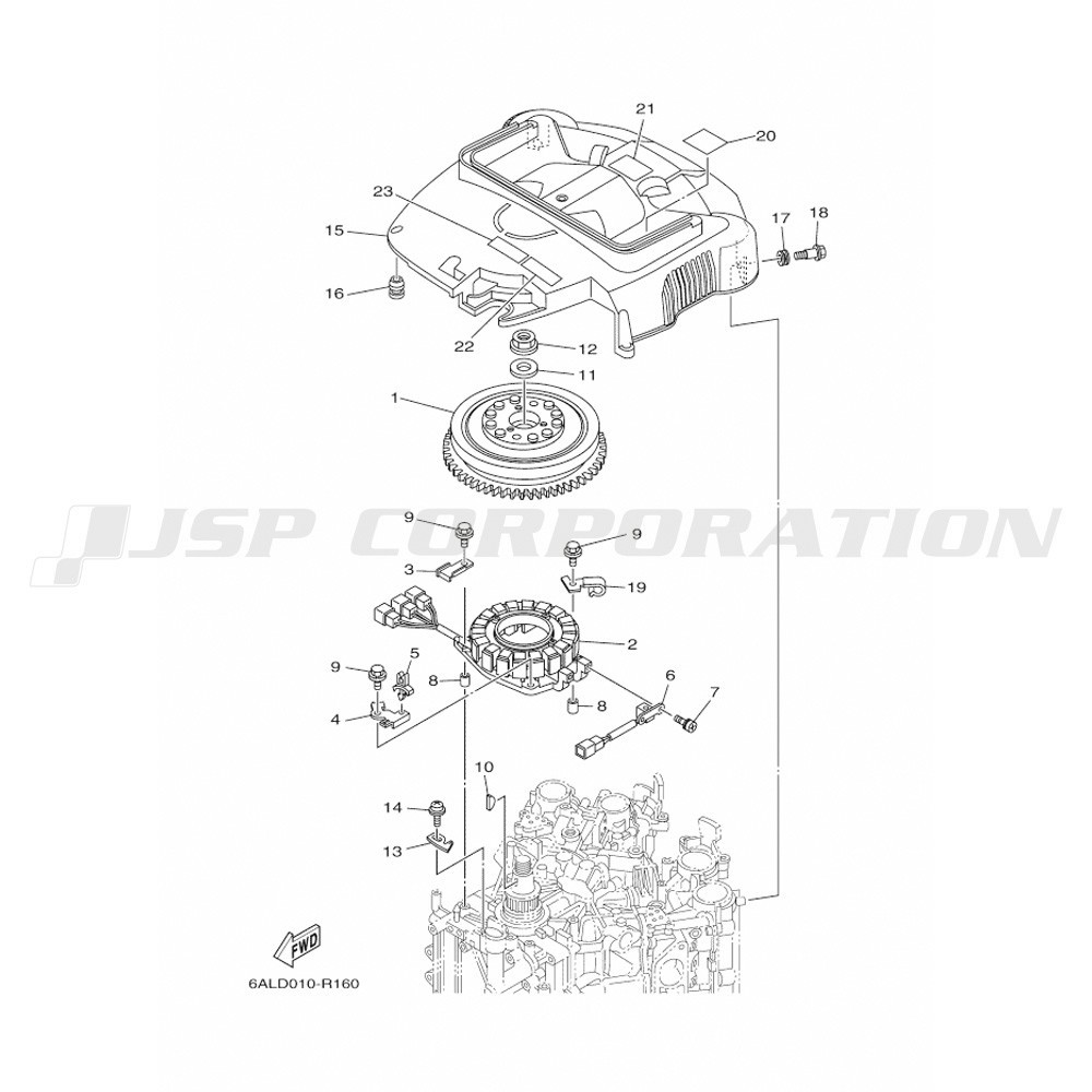 ���ގȎڎ���