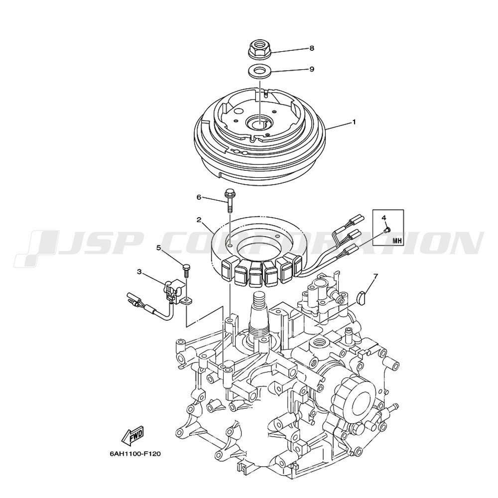 ���ގȎڎ���