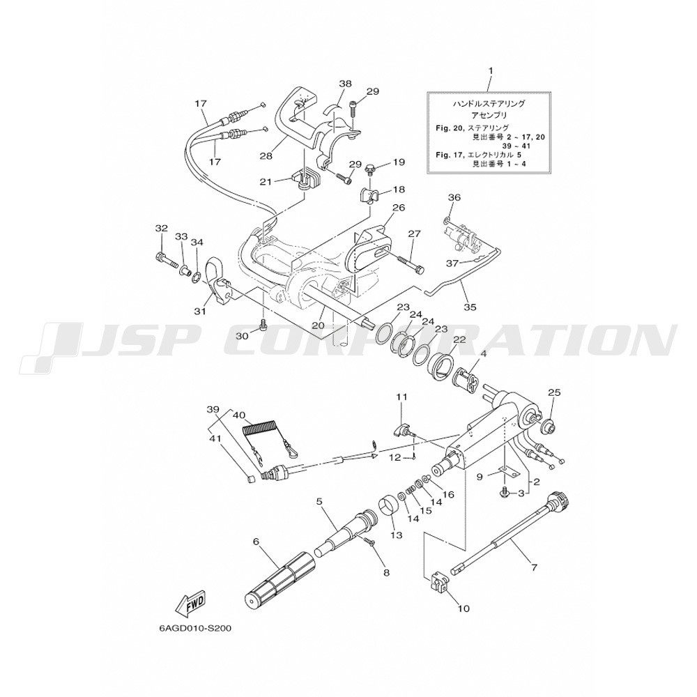 ���Î��؎ݎ���