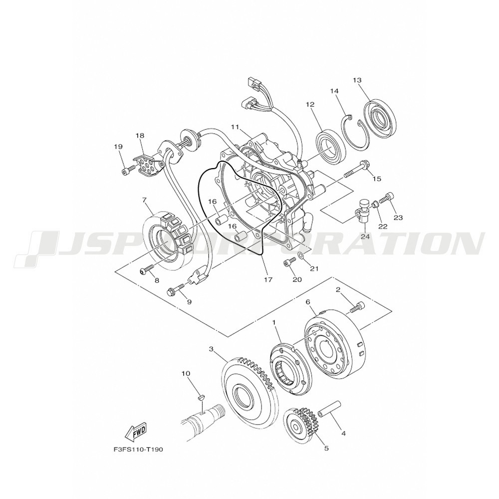 ���ގ��Ȏڎ���