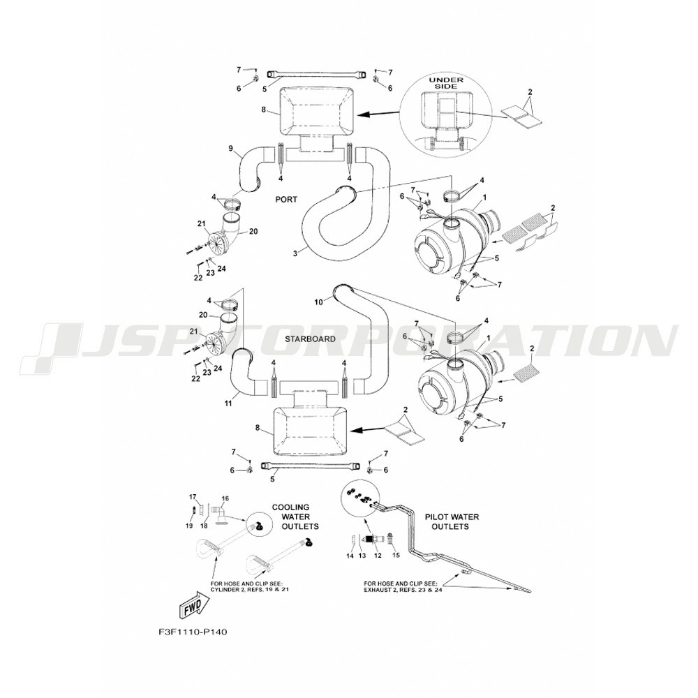 �������ގ�����3