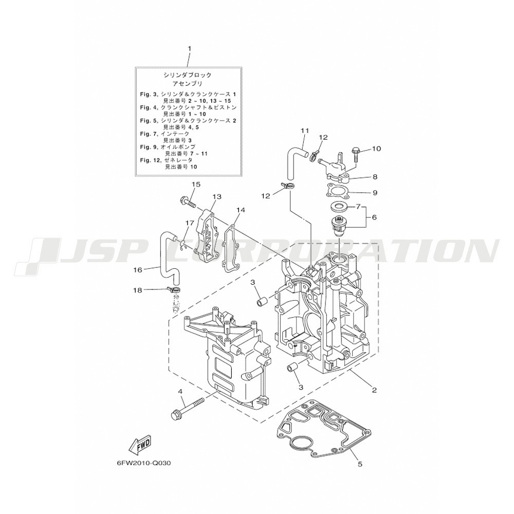 ���؎ݎ���&���׎ݎ�������1