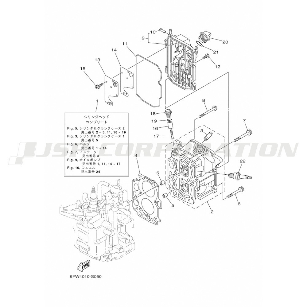 ���؎ݎ���&���׎ݎ�������2