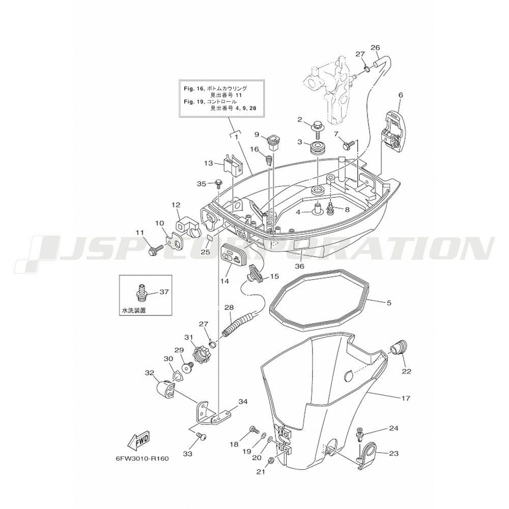 �ΎގĎю����؎ݎ���