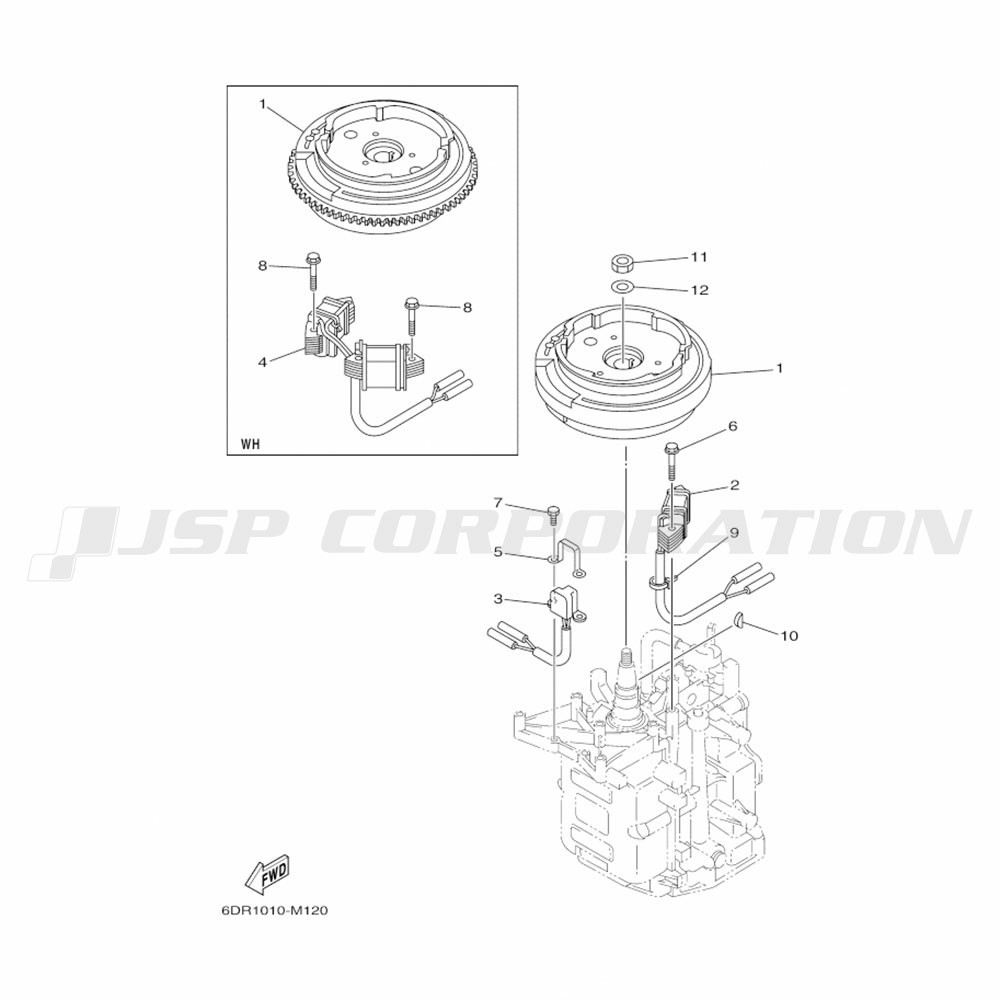 ���ގȎڎ���