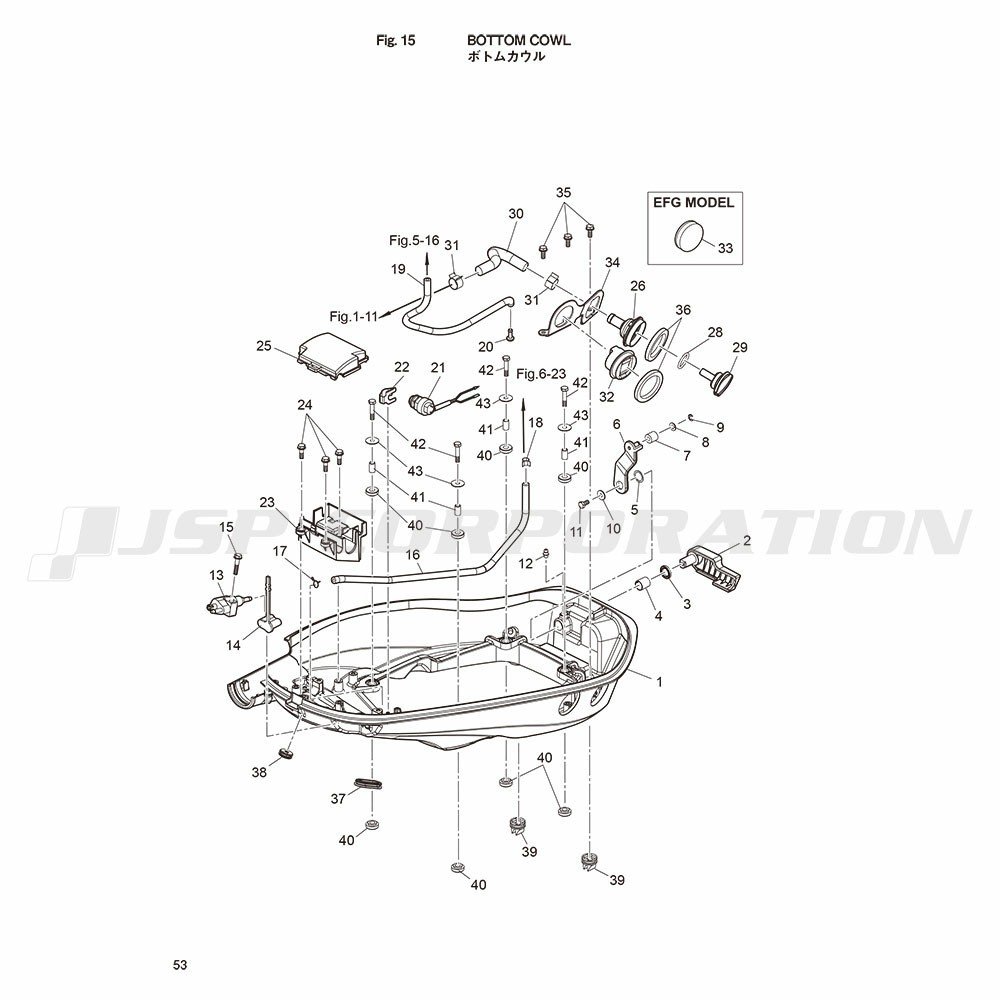 �ΎގĎю�����