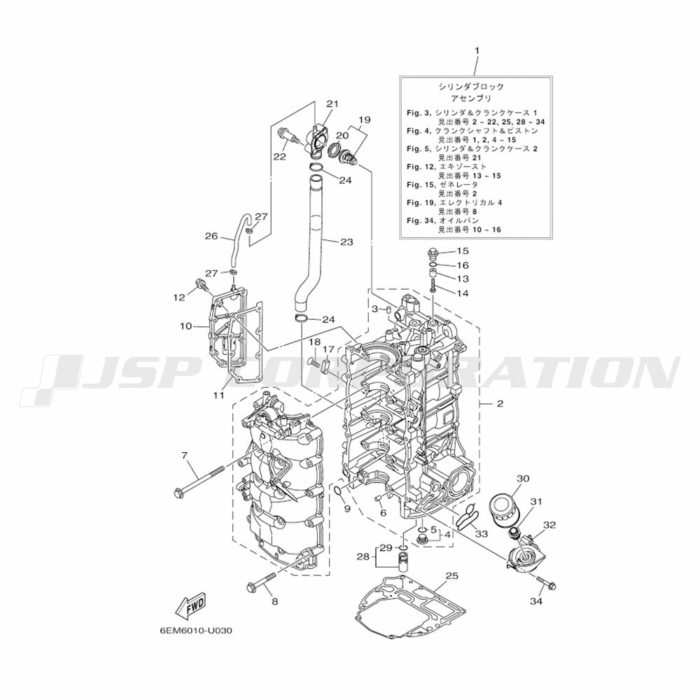 ���؎ݎ���&���׎ݎ�������1