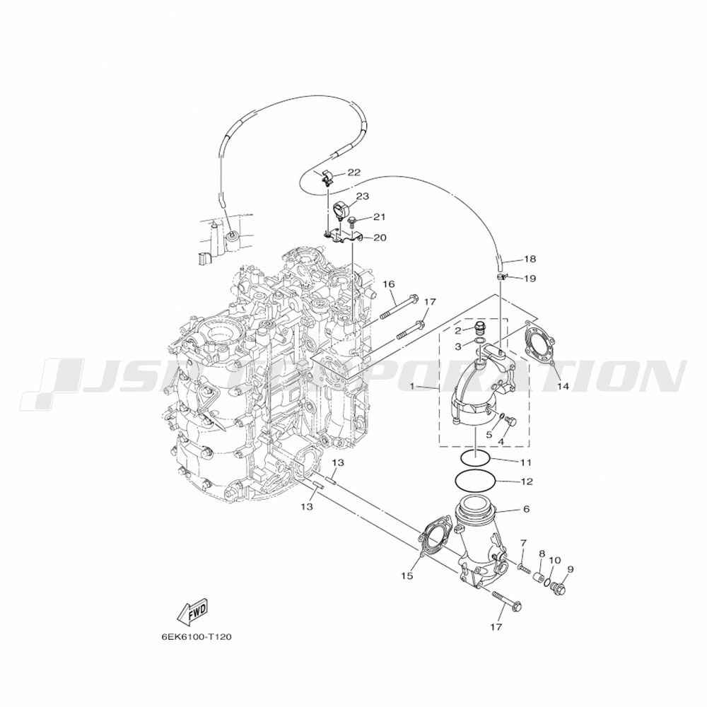 �������ގ�����