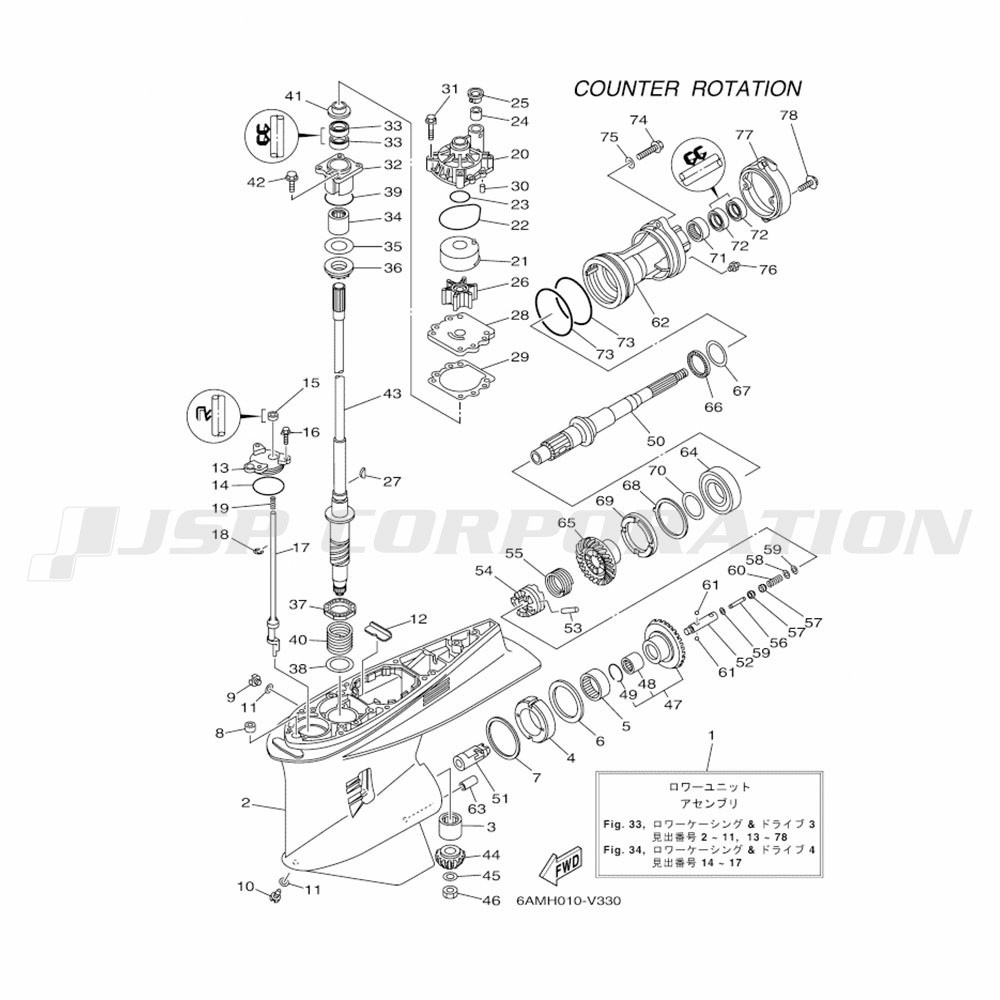 �ێ܎��������ݎ���&�Ďގ׎��̎�3