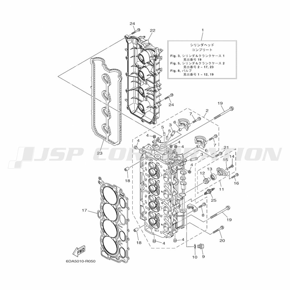 ���؎ݎ���&���׎ݎ�������2