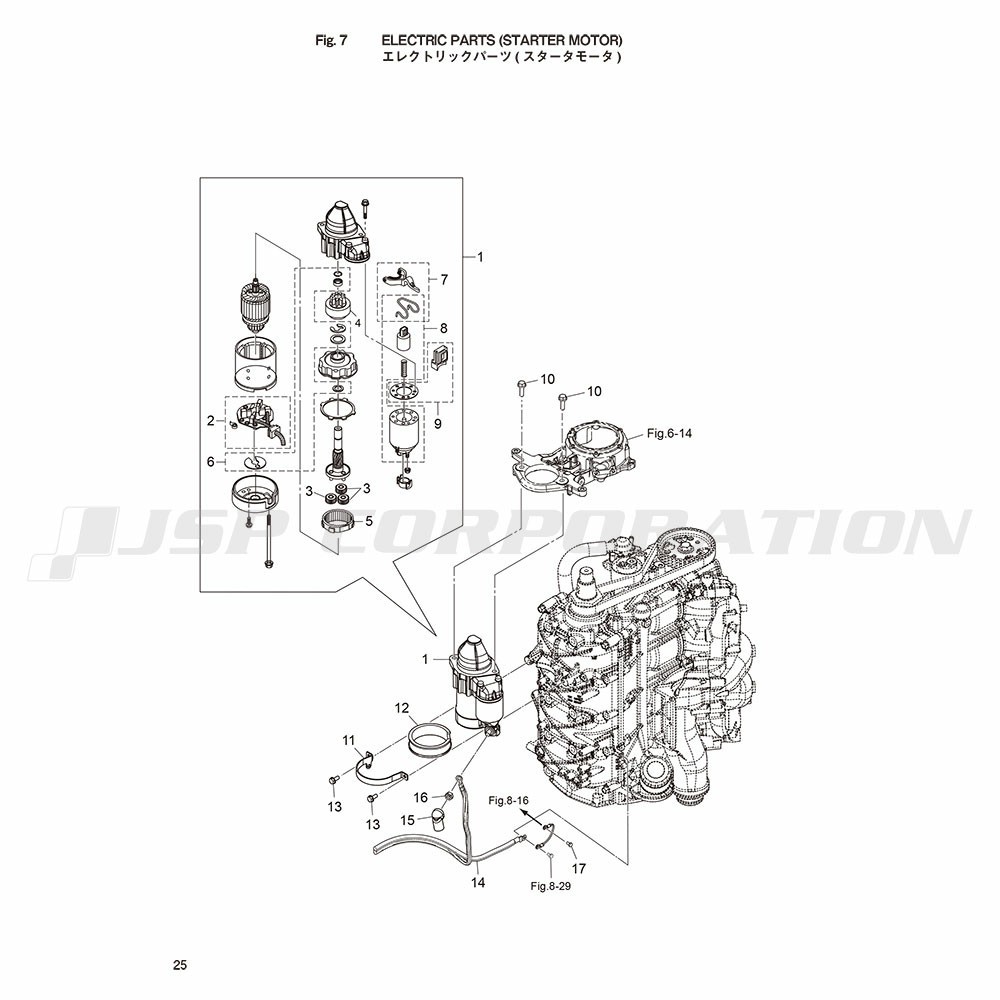 ���ڎ��Ď؎����ʎߎ���(���������ӎ���)