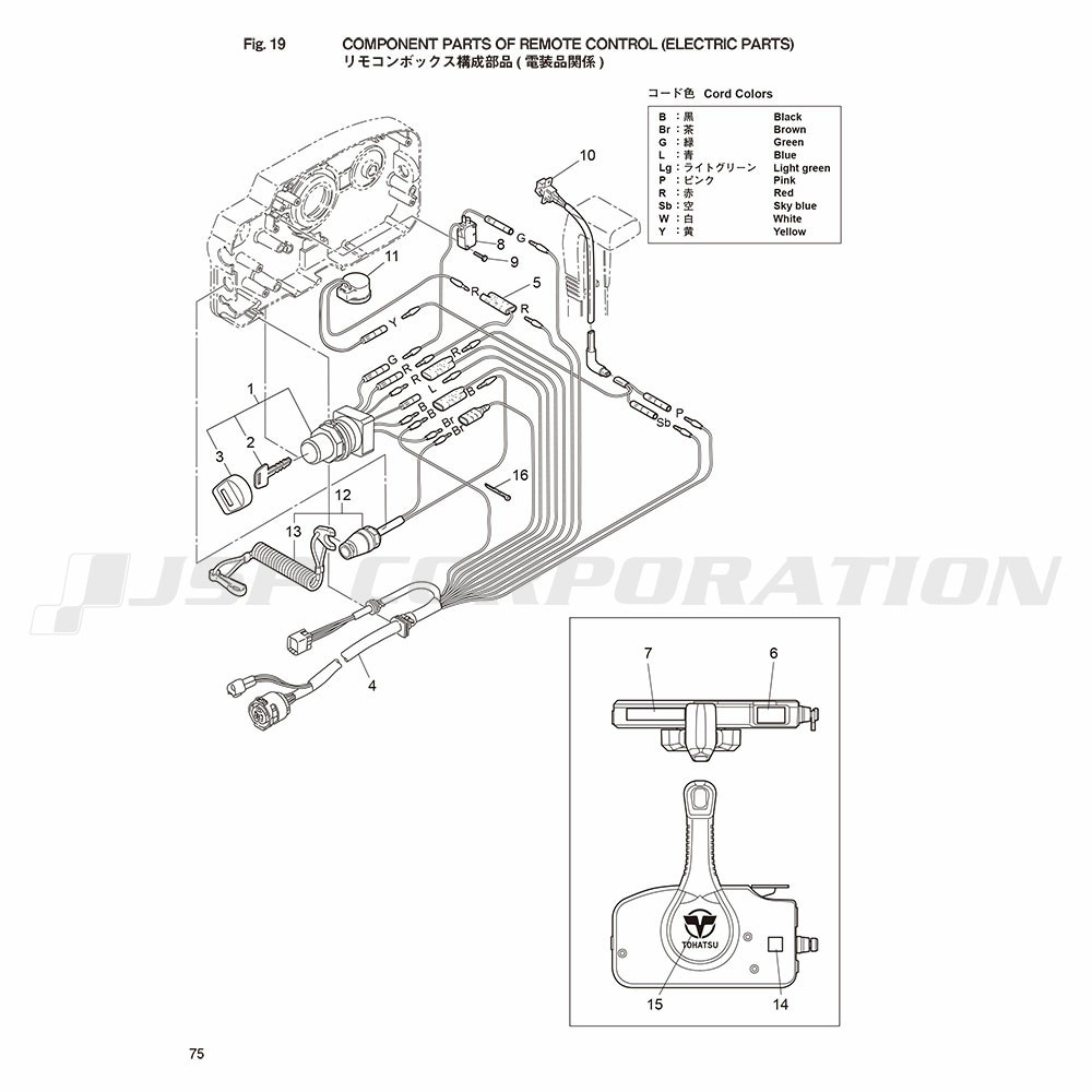 �؎ӎ��ݎΎގ�������������(�����ʴط�)